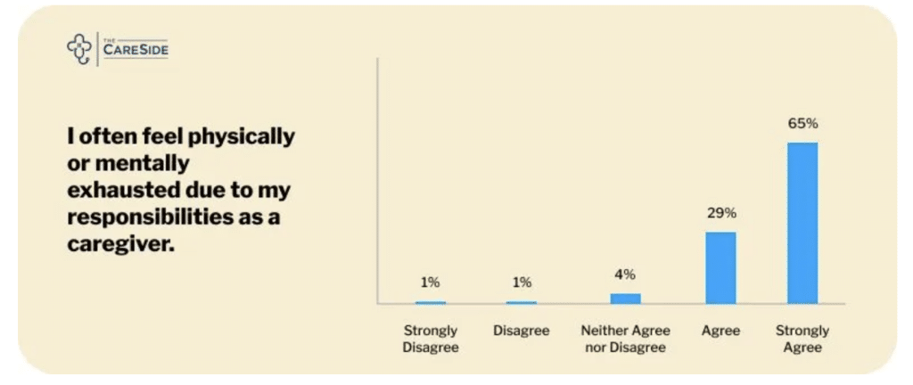 Screenshot 2024 02 19 at 10.10.23 am